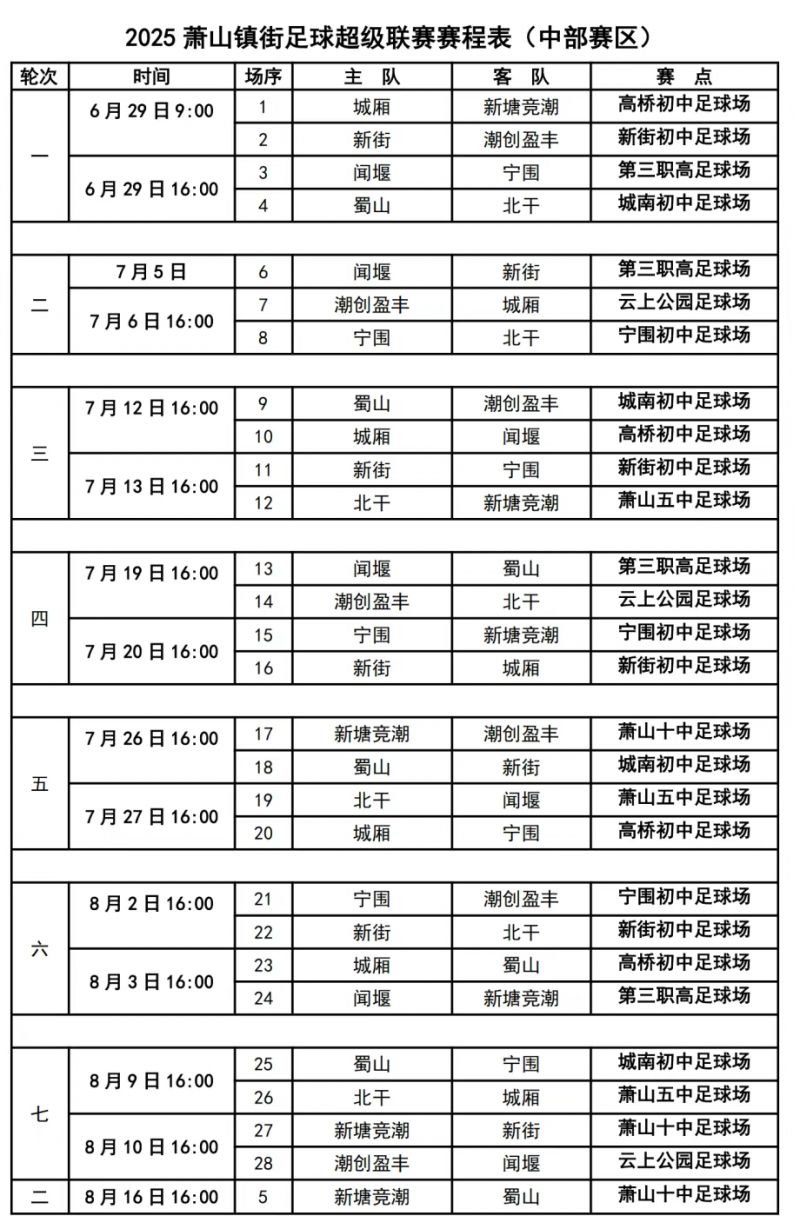 关于国内足球联赛赛程紧凑，球员备战状态良好的信息