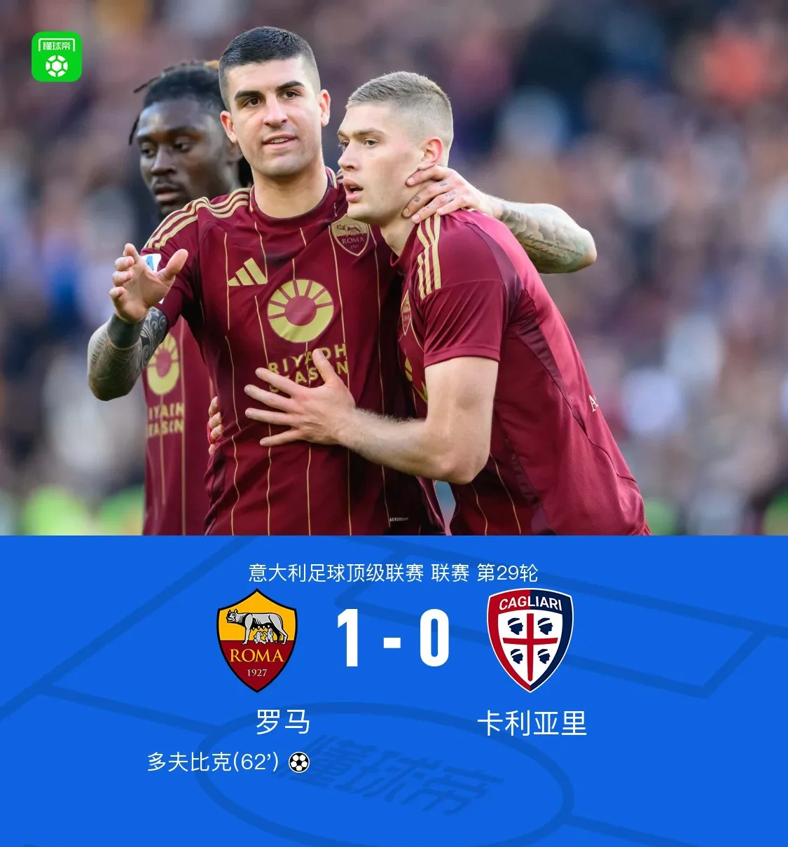 罗马迎来重要胜利,排名意甲联赛前三位球员